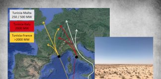 I 2020 kan afrikansk solenergi bli importert til Europa