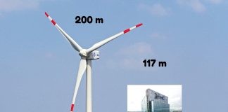 Ny forskning: Ser på muligheten for 200 meter høye havvindmøller