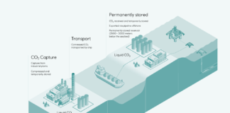 Equinor, Shell og Total investerer i Northern Lights. Kan bli første CO2-lager for europeisk industri