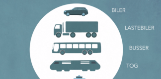 Beskjed fra H2Cluster på Kjeller: Hydrogen er modent for kommersiell lansering