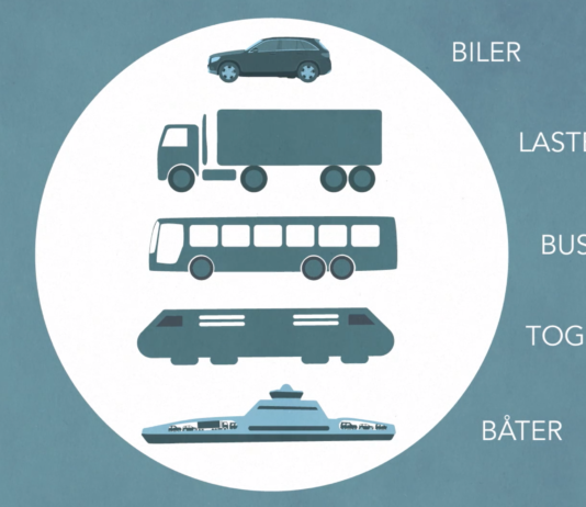 Beskjed fra H2Cluster på Kjeller: Hydrogen er modent for kommersiell lansering