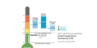 Tenner håp om at 2-graders målet (nesten) kan nås – hvis alle land gjør jobben sin