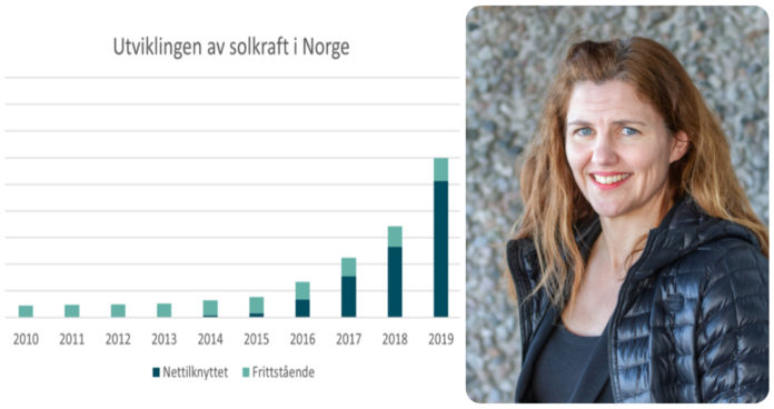 nve_sol_nordberg_220321