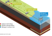 Nå utlyses felt for CO2-lagring i Nordsjøen – etter forespørsel fra aktør