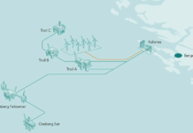 Equinor utreder havvindpark utenfor Bergen – skal elektrifisere Troll og Oseberg