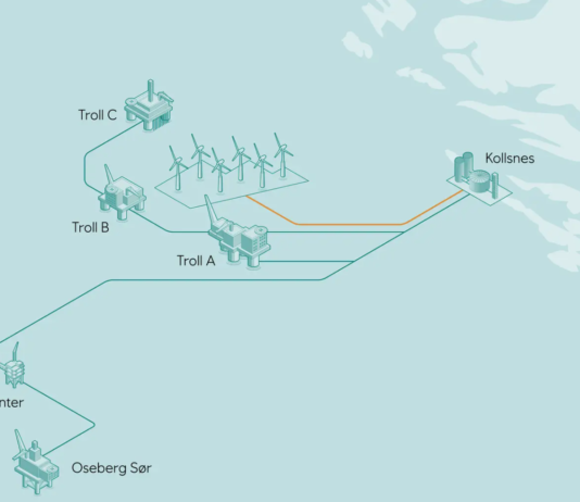 Equinor utreder havvindpark utenfor Bergen – skal elektrifisere Troll og Oseberg
