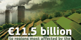 Klimaomstilling for utsatte regioner: Bank legger nesten 100 milliarder kroner på bordet