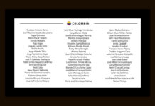 Annenhver dag blir en miljøverner drept. Her er navnene på 60 som mistet livet i fjor