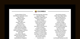 Annenhver dag blir en miljøverner drept. Her er navnene på 60 som mistet livet i fjor