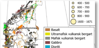 Kan ultramafiske bergarter lagre CO2?